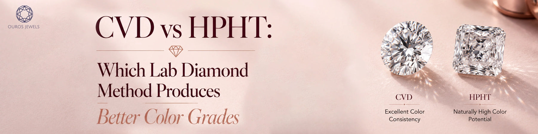 CVD and HPHT diamond comparison graphic featuring two diamonds, with text about better color grades, excellent color consistency, and naturally high color potential.