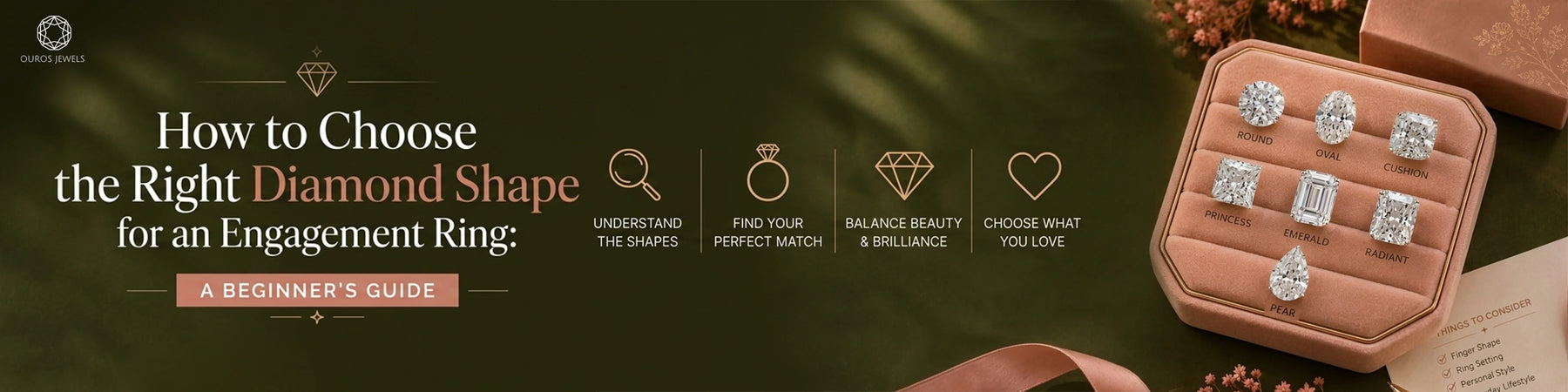 Beginner’s guide to choosing the perfect diamond shape for an engagement ring, with seven popular diamond cuts displayed.