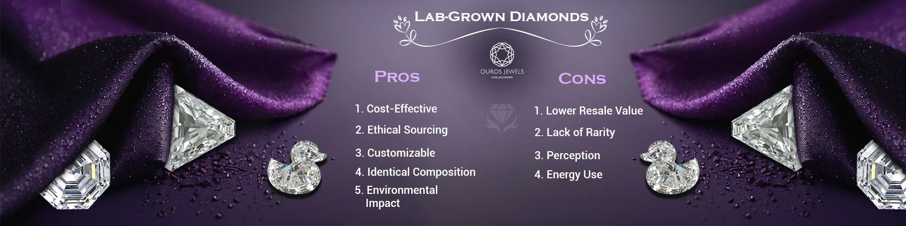 Image showing lab grown diamonds pros and cons