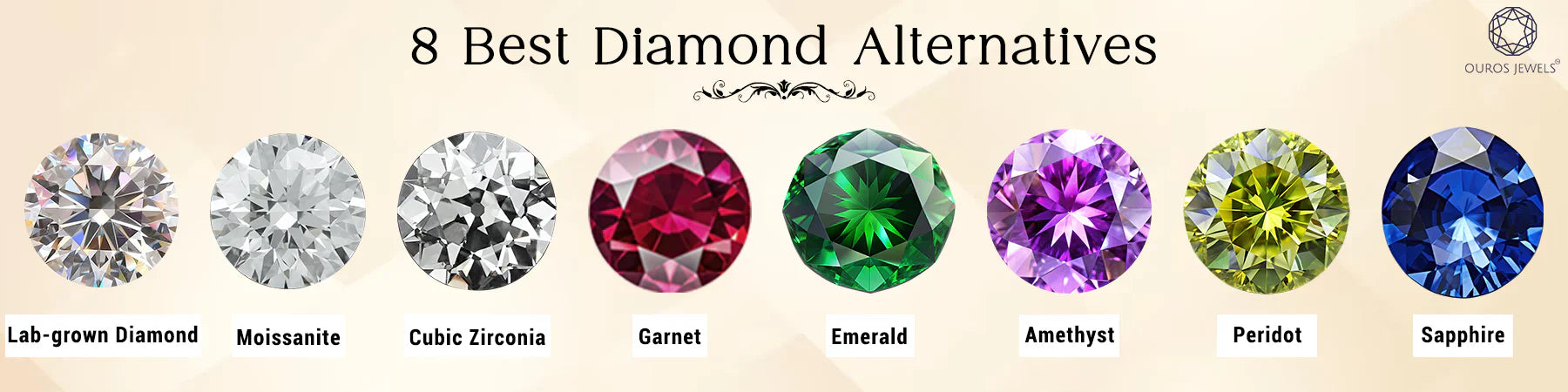 Diamant Brut Naturel Bleu 2,23 Carats - Non Taillé - Inde - Neuf Avec Certificat Visuel