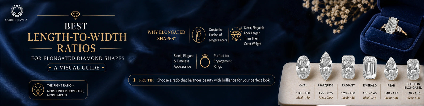 Best Length-to-Width Ratios for Elongated Diamond Shapes: A Visual Guide