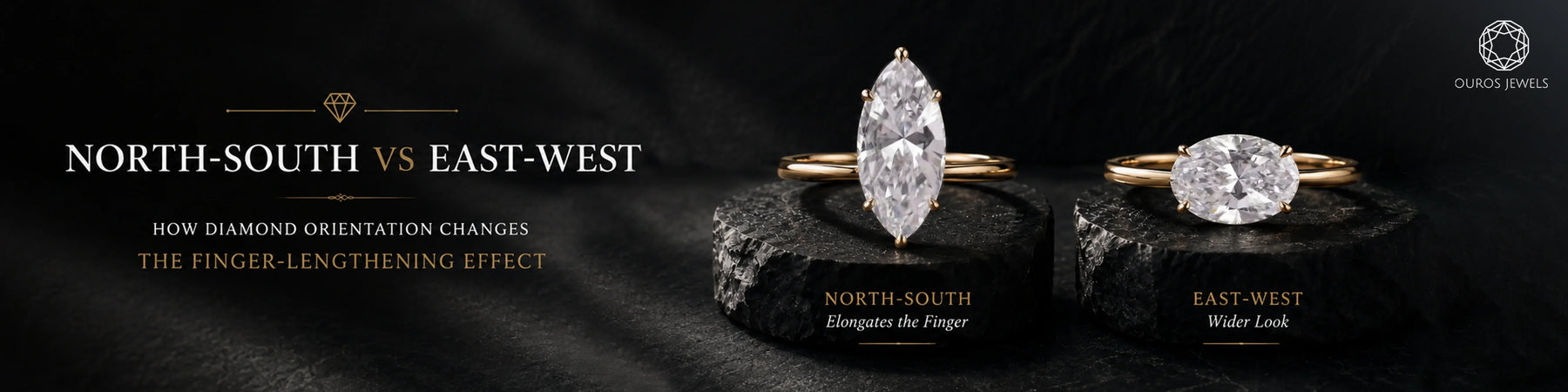 North-South vs East-West Setting: How Diamond Orientation Changes the Finger-Lengthening Effect