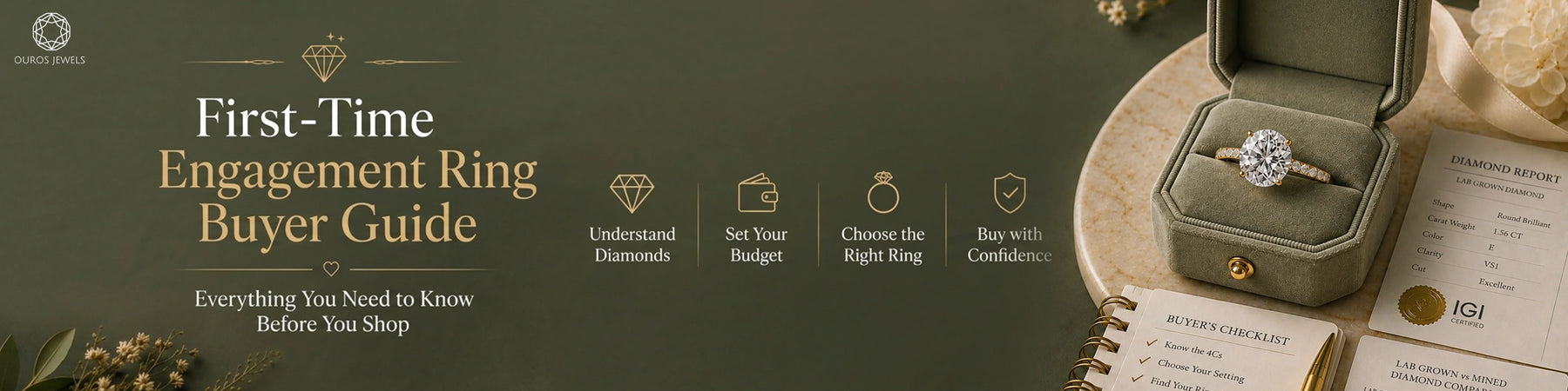 Round diamond engagement ring in an open green box with a diamond report and buyer’s checklist displayed on a marble surface.