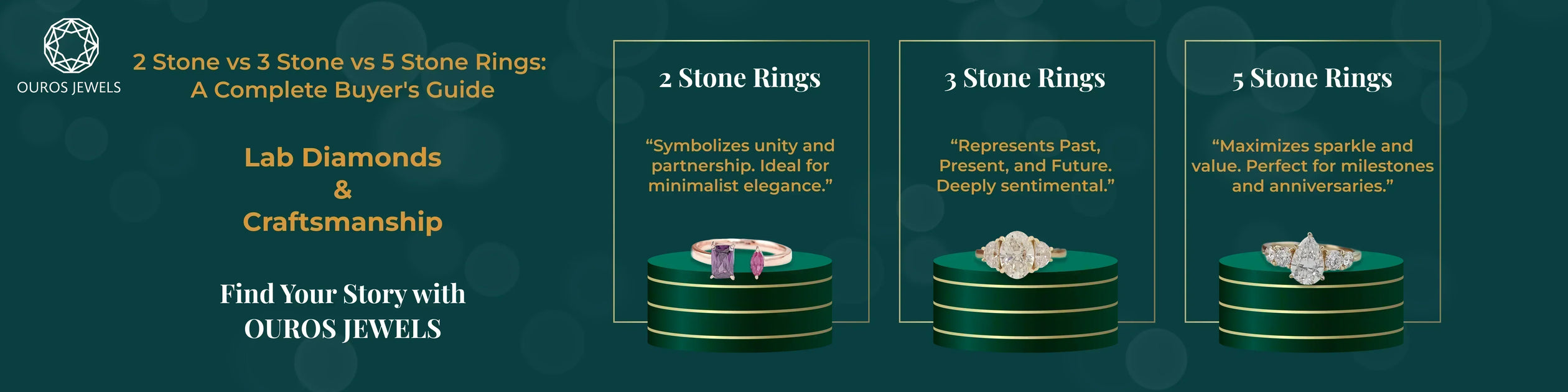 2 Stone Rings vs 3 Stone Rings vs 5 Stone Rings: Buyer’s Guide — Ouros ...