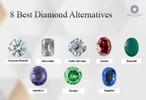 [Diamond alternative gemstones including lab diamonds, Moissanite, CZ, Garnet, Emerald, Amethyst, Peridot, and Sapphire]-[ouros jewels]