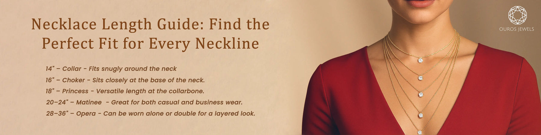 Necklace Length Guide: Find the Perfect Fit for Every Neckline - Ouros Jewels