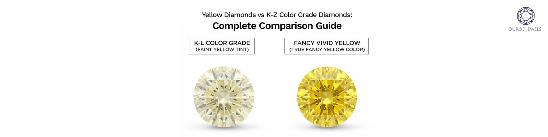 Yellow diamonds vs K-Z color grade diamonds comparison showing K-L diamond and fancy yellow diamond side by side