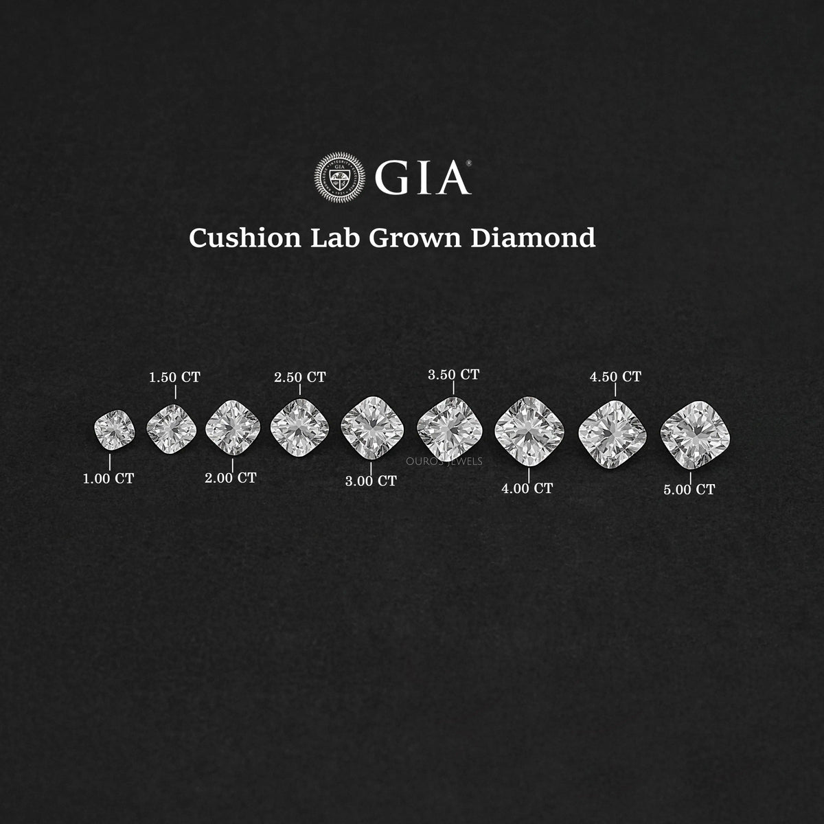 Certified Cushion Cut Lab Grown Diamond