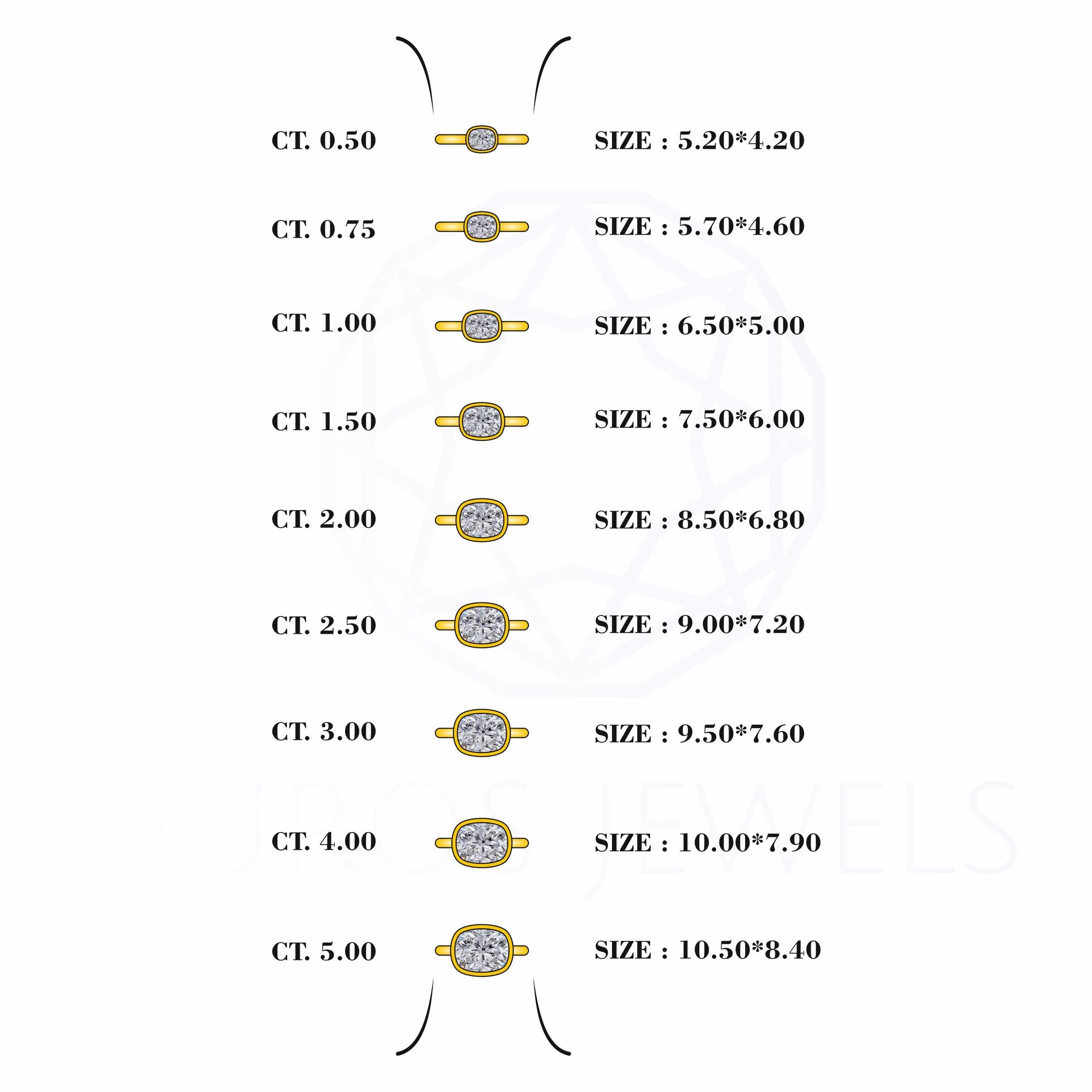 East West Cushion Diamond Bezel Set Solitaire Ring Rings