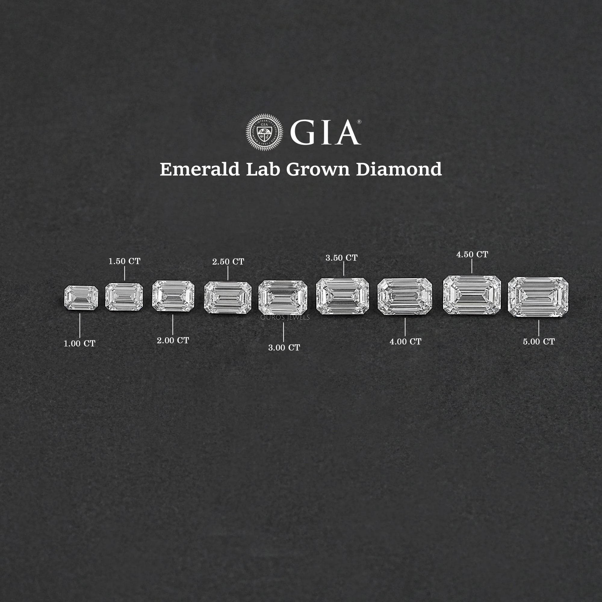 Certified Emerald Cut Lab Grown Diamond GIA Certified Diamond Loose