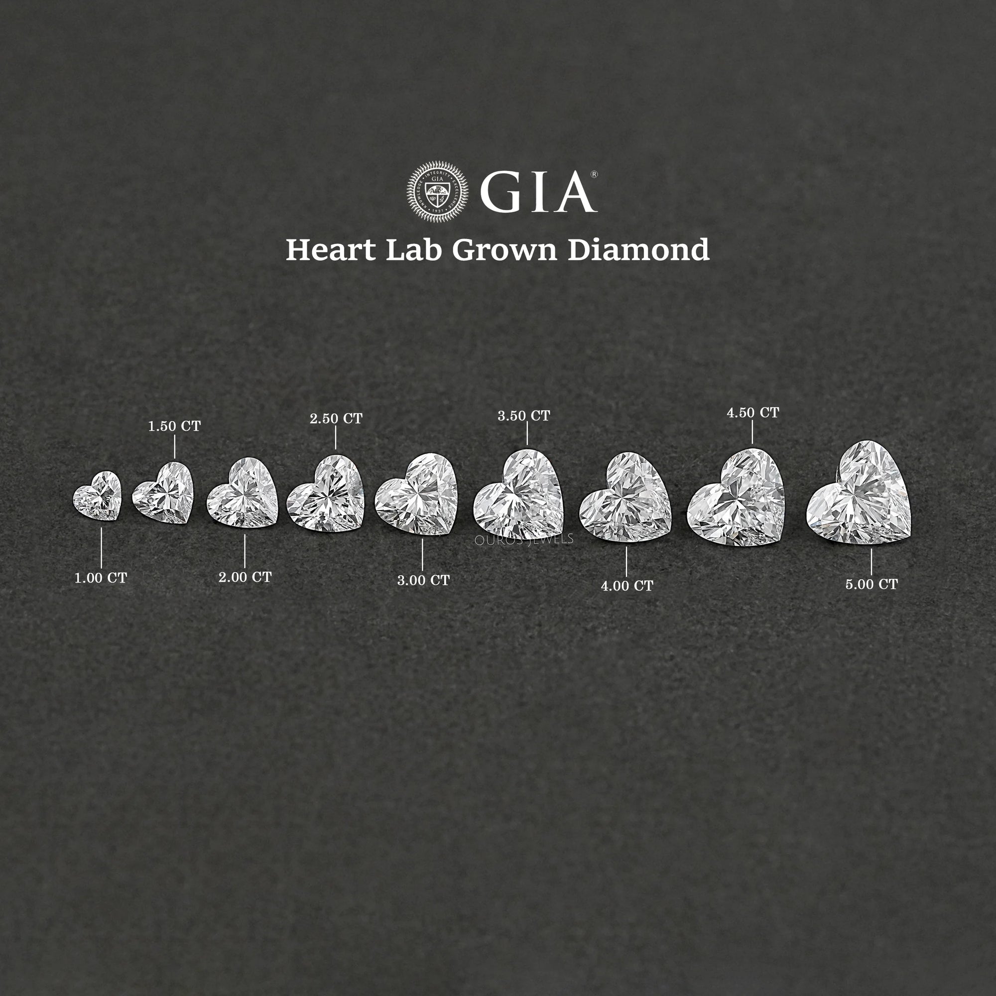 Heart Cut Lab Grown Diamond - Certified GIA Certified Diamond Loose