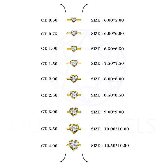 Heart Diamond Bezel Set Soliatire Engagement Ring