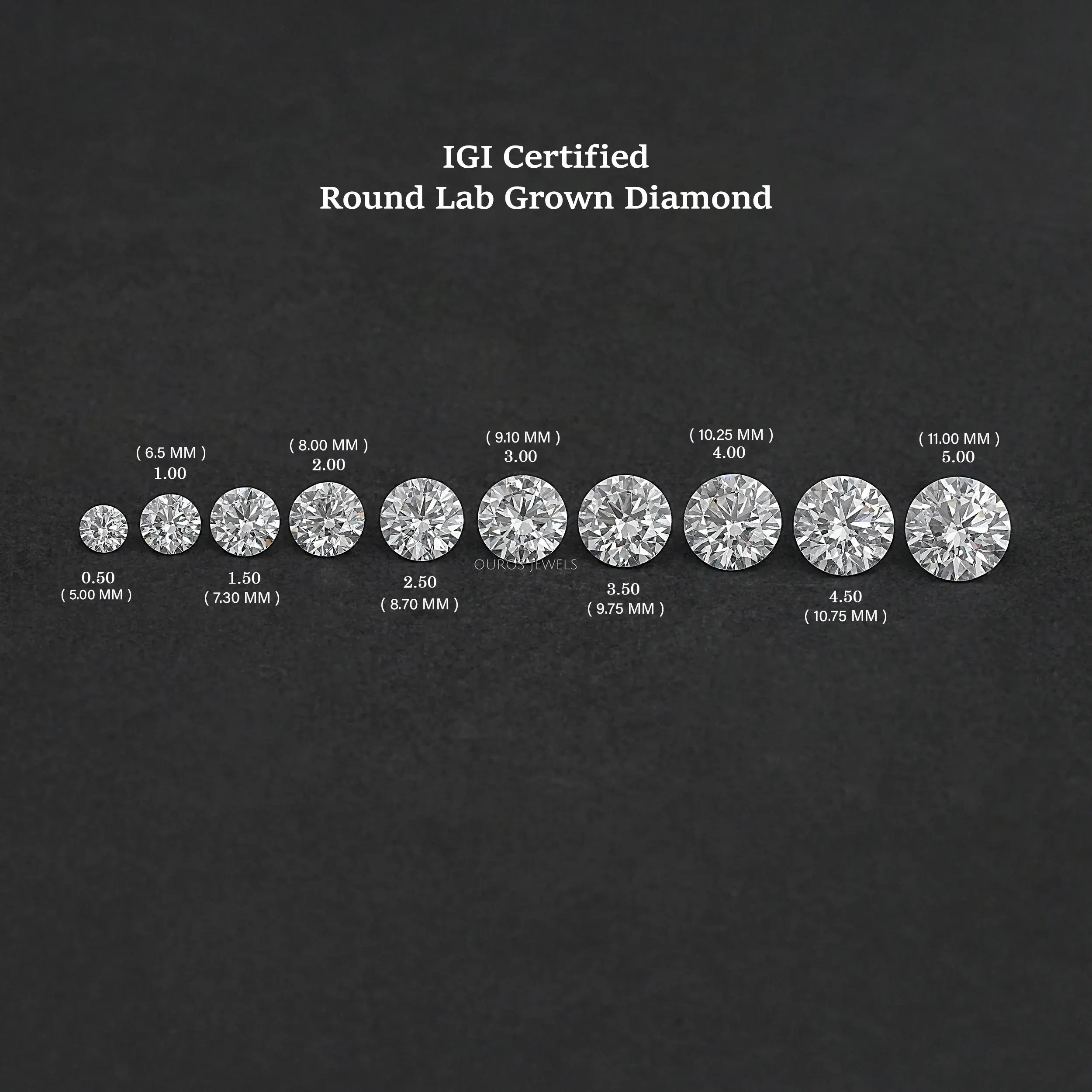 IGI Certified Round Cut Lab Grown Diamond