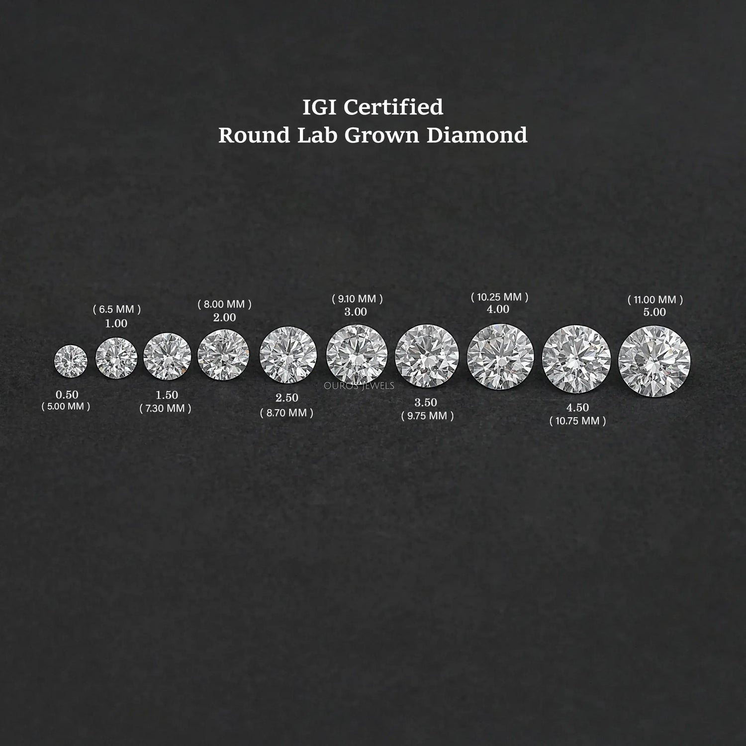 Certified Round Cut Lab Grown Loose Diamond Loose