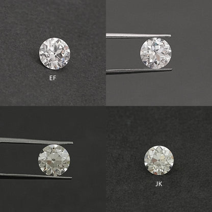 Traditional Old European Round Cut Lab Diamond Loose