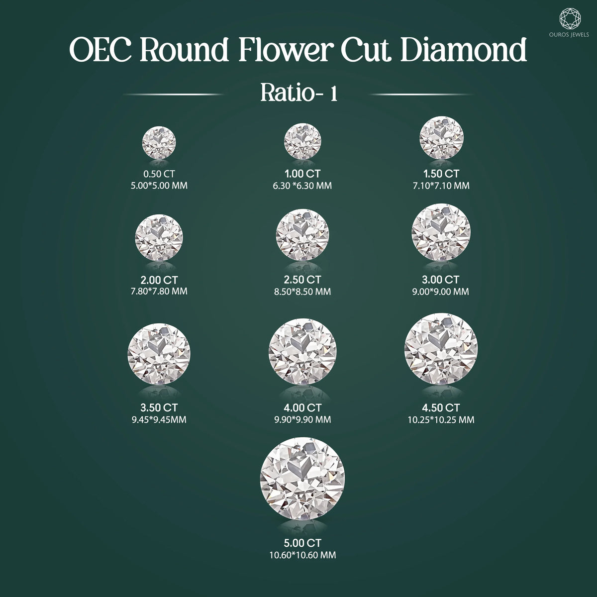 Flower Pattern Old European Round Cut Diamond Loose