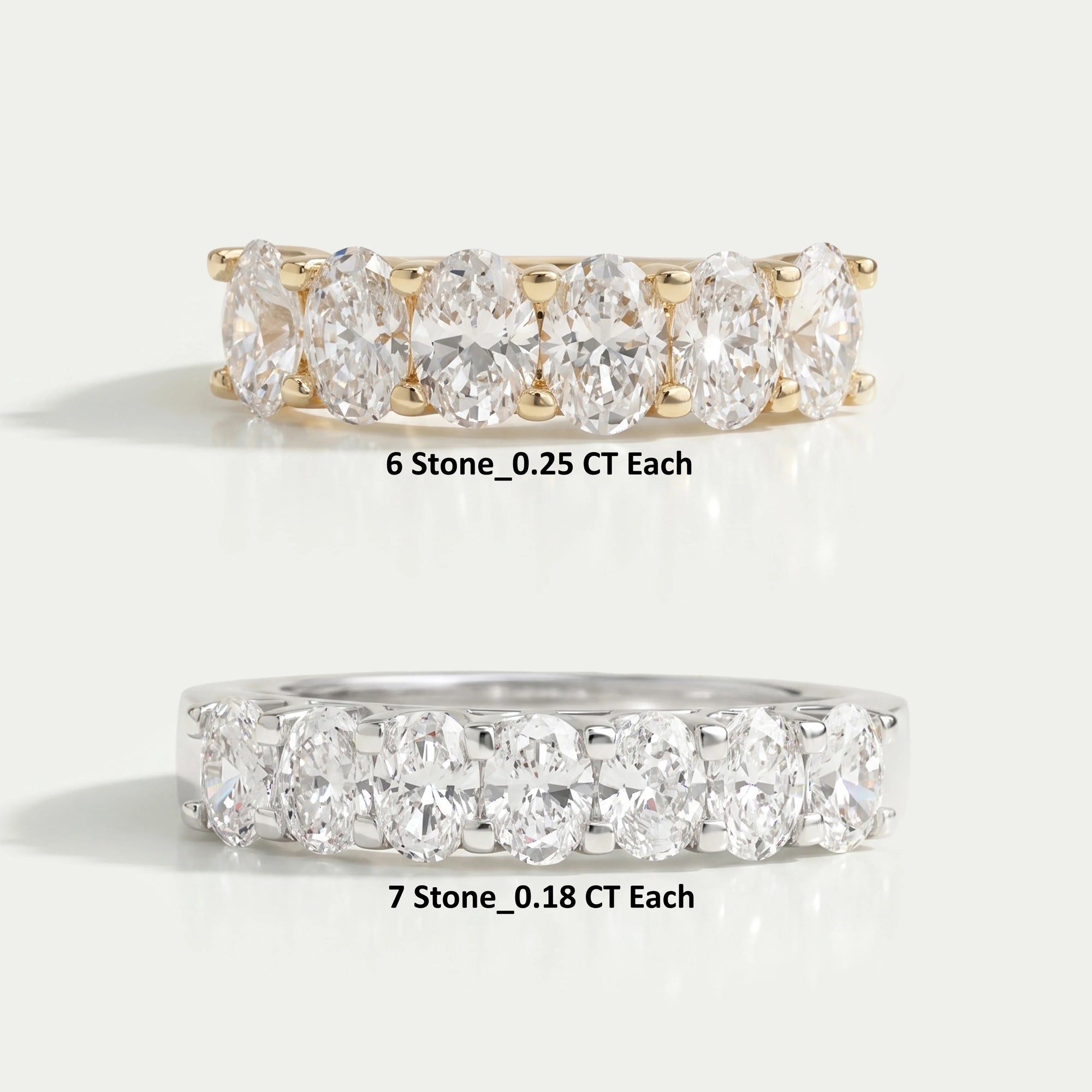 Alliance de mariage avec diamants de laboratoire à taille ovale