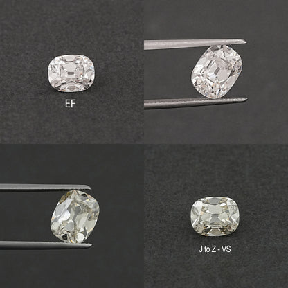 Stunning Old Mine Cushion Cut Lab Grown Diamond Loose