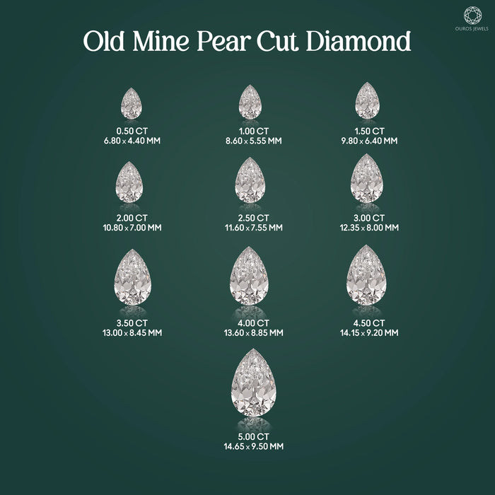 Old Cut Pear Shaped Lab Grown Diamond