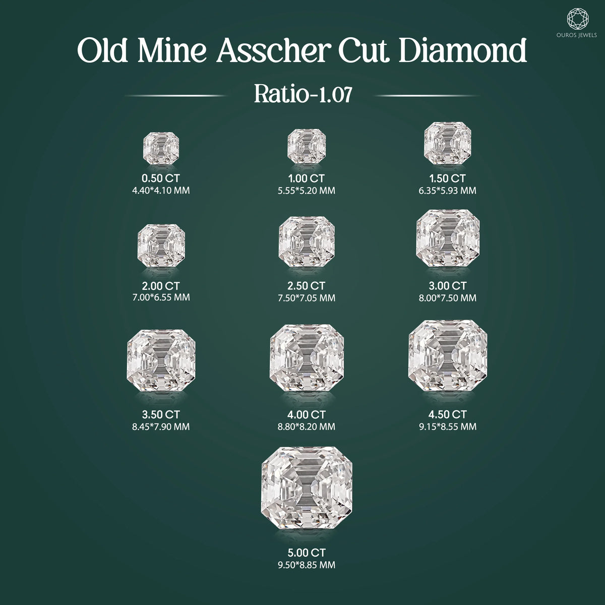 Old Mine Asscher Cut Lab Grown Diamond Loose