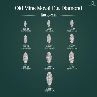 Old Mine Moval Cut Lab Grown Diamond Loose