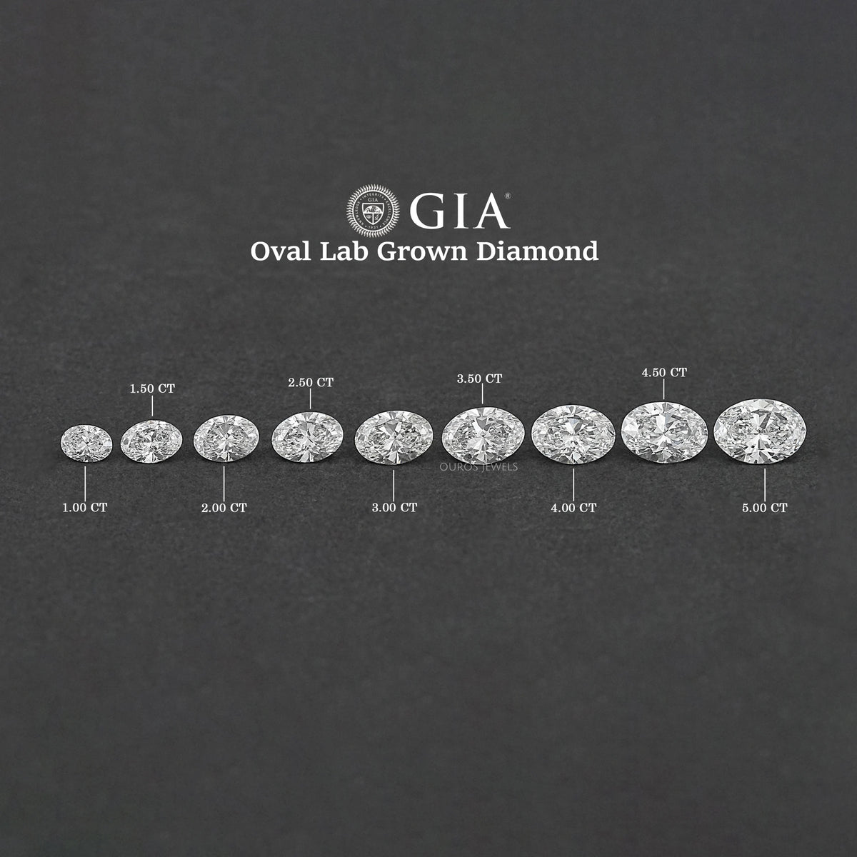 Oval Cut Lab Grown Certified Diamond Loose