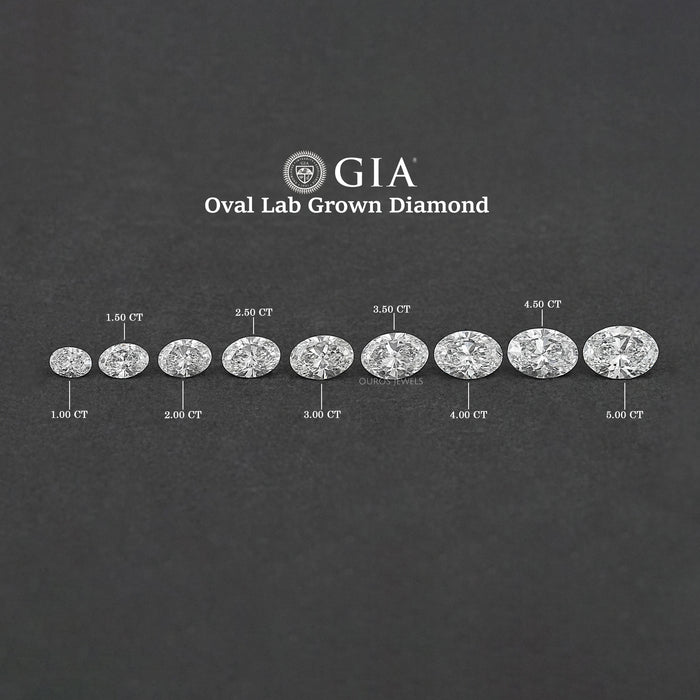 Oval Cut Lab Grown Certified Diamond