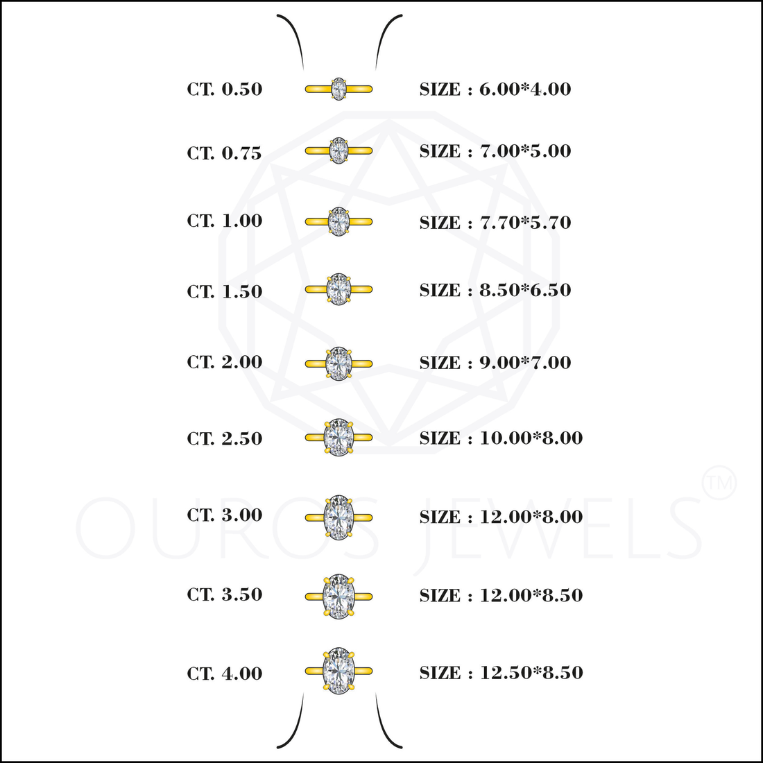 IGI Certified Oval Cut Solitaire Engagement Ring Ring