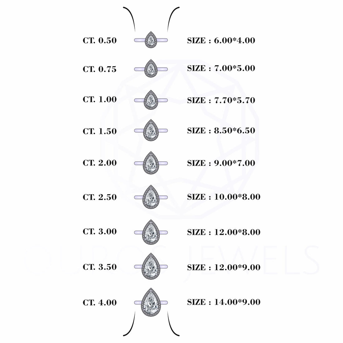 Pear Lab Diamond Halo Solitaire Engagement Ring Rings