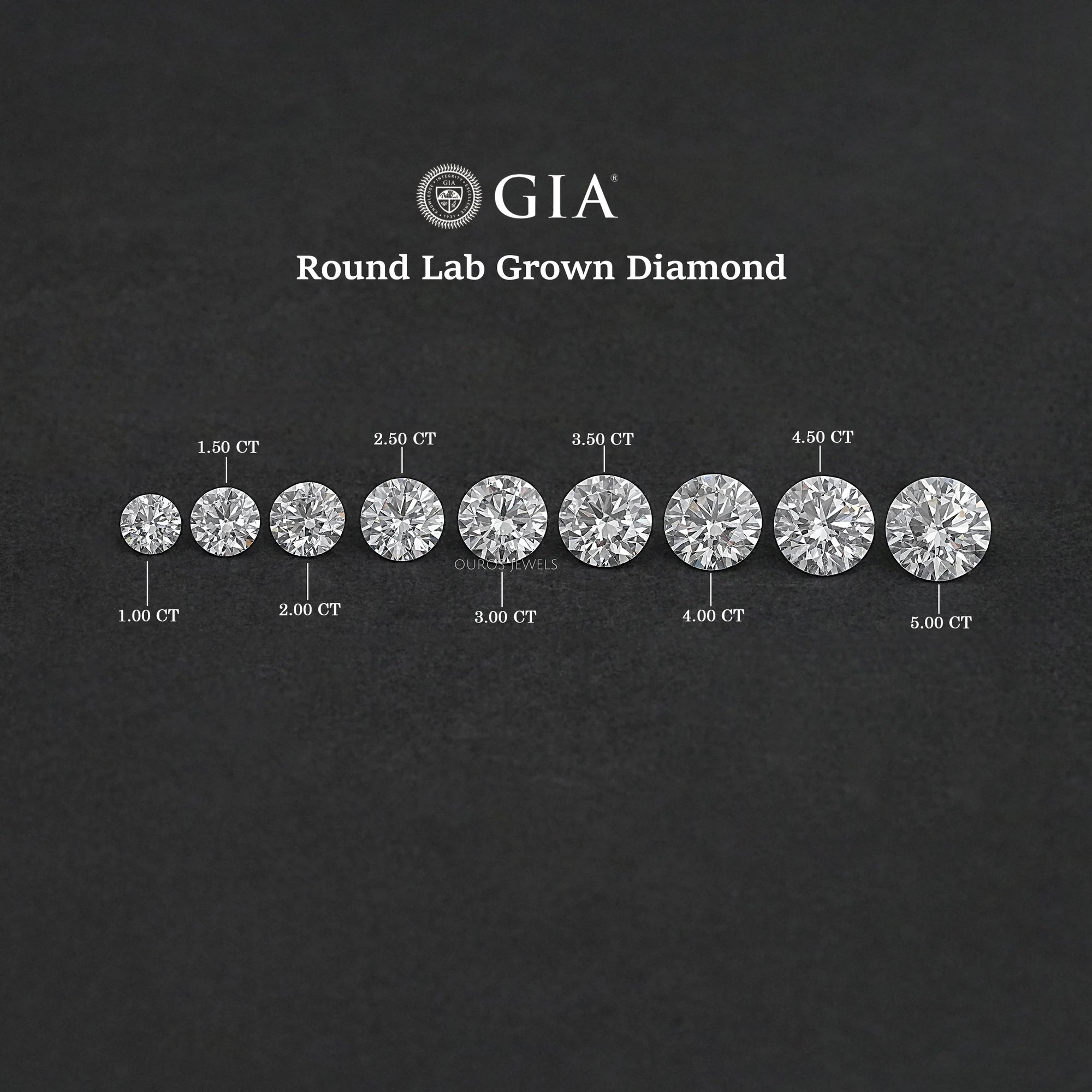 Certified Round Cut Lab Grown Loose Diamond GIA Certified Diamond Loose