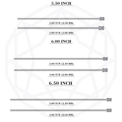 Round Cut Lab Grown Diamond Tennis Bracelet - 3.00 | 4.00 TCW Bracelet