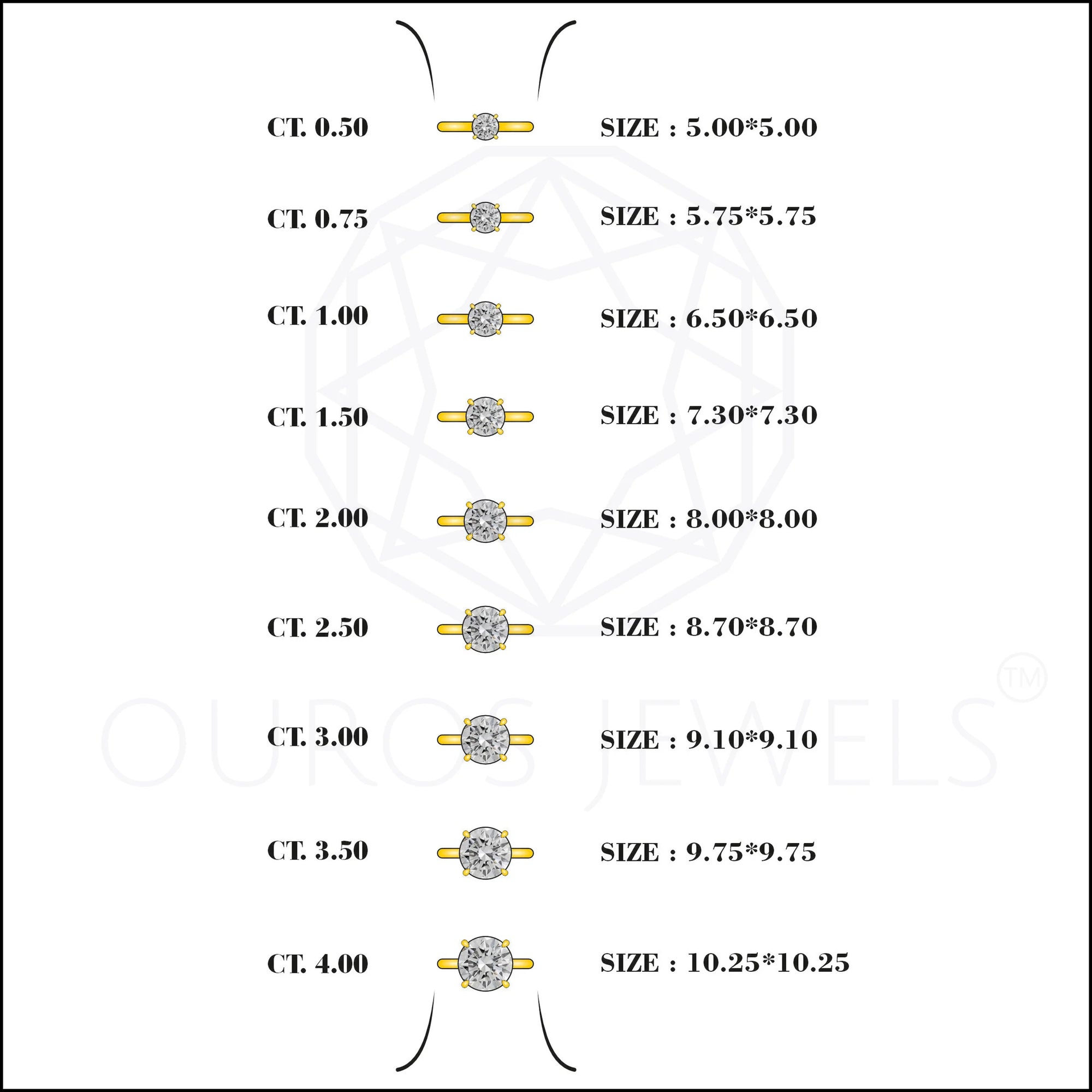 IGI Certified Round Lab Grown Diamond Solitaire Engagement Ring Ring