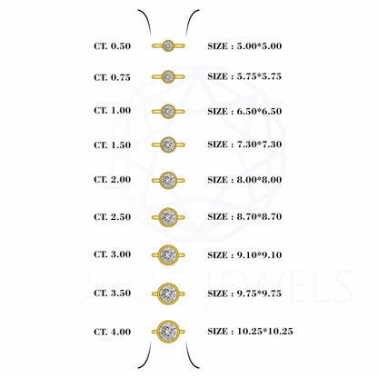 Round Lab Diamond Bezel Solitaire Engagement Ring Rings