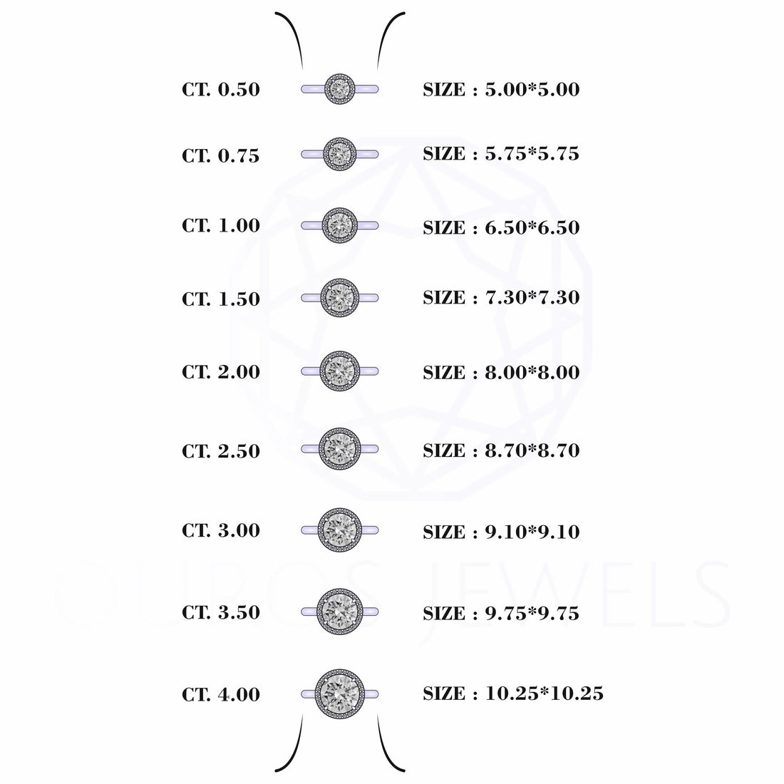 Round Brilliant Cut Halo Diamond Solitaire Engagement Ring Ring