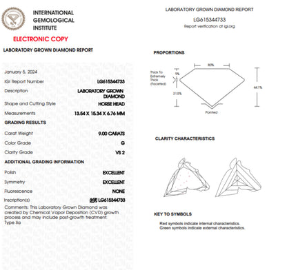Horse Head Cut Lab Grown Loose Diamond