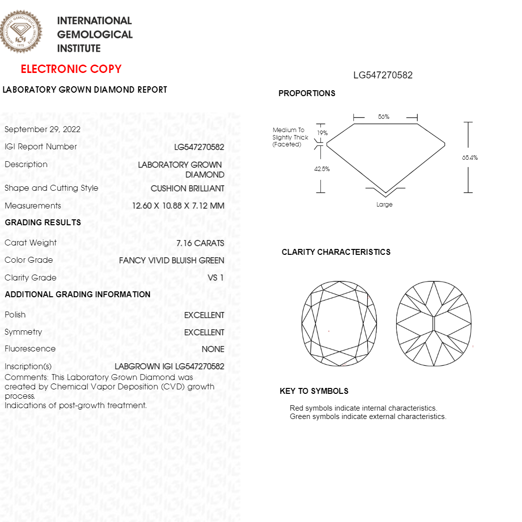 7.16 Carat Fancy Vivid Bluish Green Cushion Cut Lab Diamond Loose