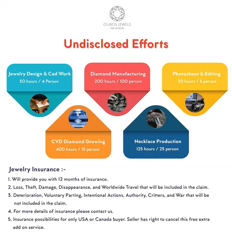 Pink Round Cut Lab Diamond Bridal Necklace Set Necklaces